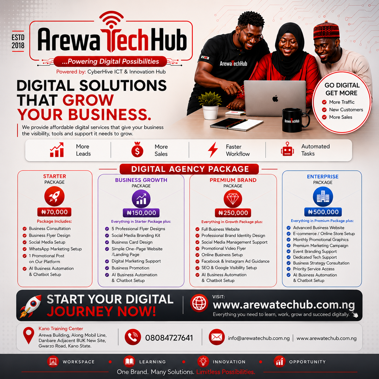 Digital Agency